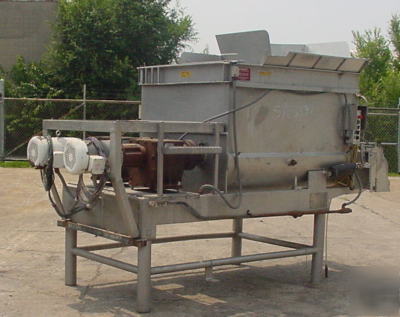 Rietz twin screw mixer/blender model rs-23-K3205