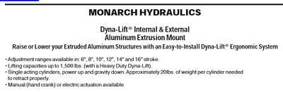 (monarch hyd.#4M-D1A-06-s) 4-leg 1000LB table lift sys.