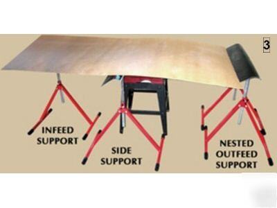 New support stand=feed roller+table extension+saw horse