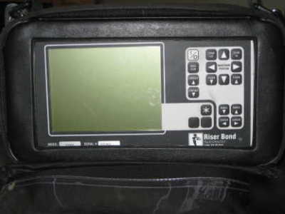 Risorbond metallic time domain reflectometer